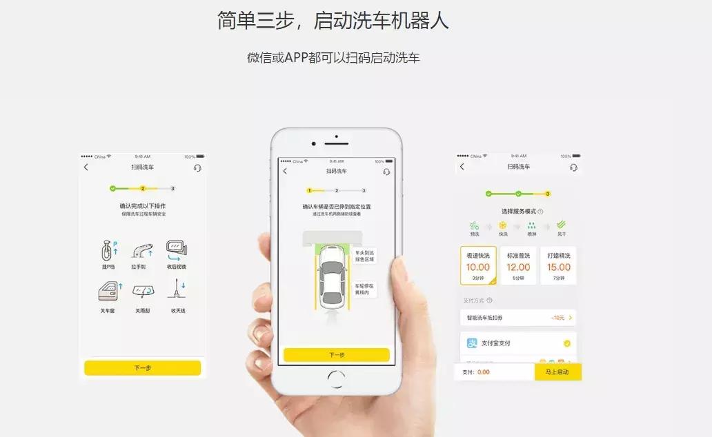 剑桥郡适合开洗车店嘛,学开洗车店