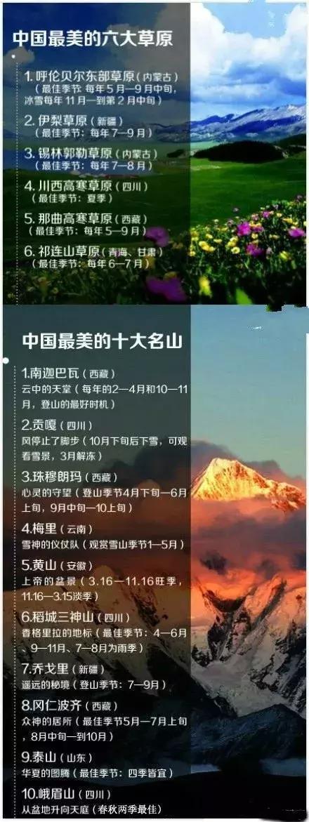 坐火车旅游全国最佳路线,全国旅游穷游最佳路线