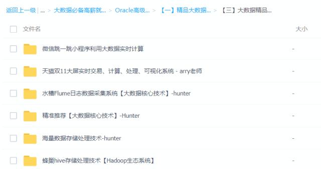大数据是什么专业就业前景好吗,大数据分析专业就业前景和工资