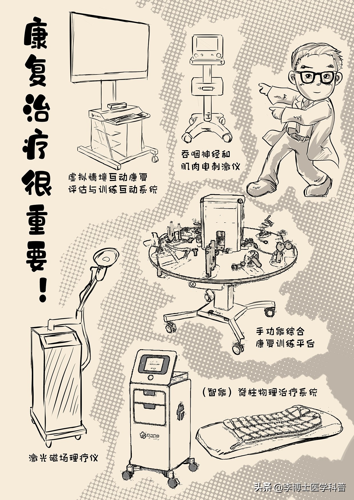 肩袖损伤科普视频参赛作品,肩袖损伤的诊疗体会
