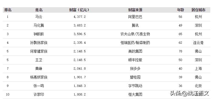11月时事热点素材,11月时事热点人物素材