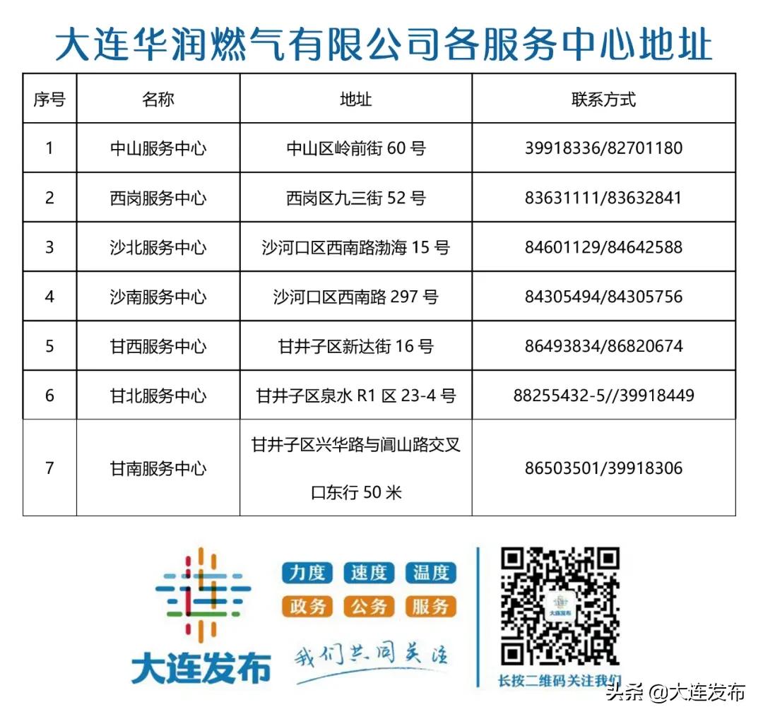 武汉天然气缴费方式,广元天然气缴费方式