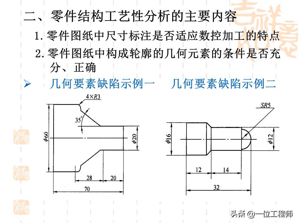 想要学好数控，最基本的是要懂得数控加工技术基础，53页内容介绍