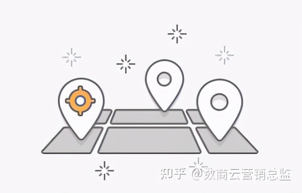 我国传统生鲜产品供应链模式,生鲜b2b最大的核心就是供应链