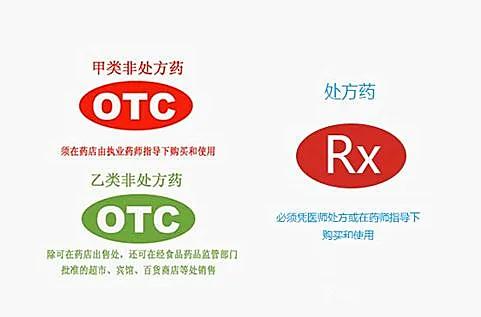 科普合理用药这些小知识要知道,合理用药知识讲座总结