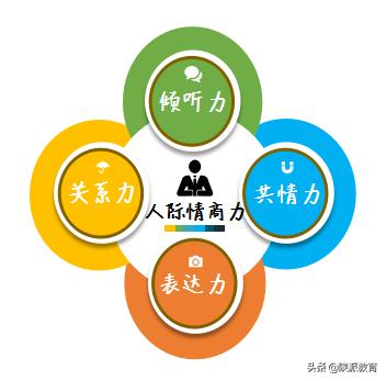 健康教育中小学生防疫心理指导,小学心理健康教育简报