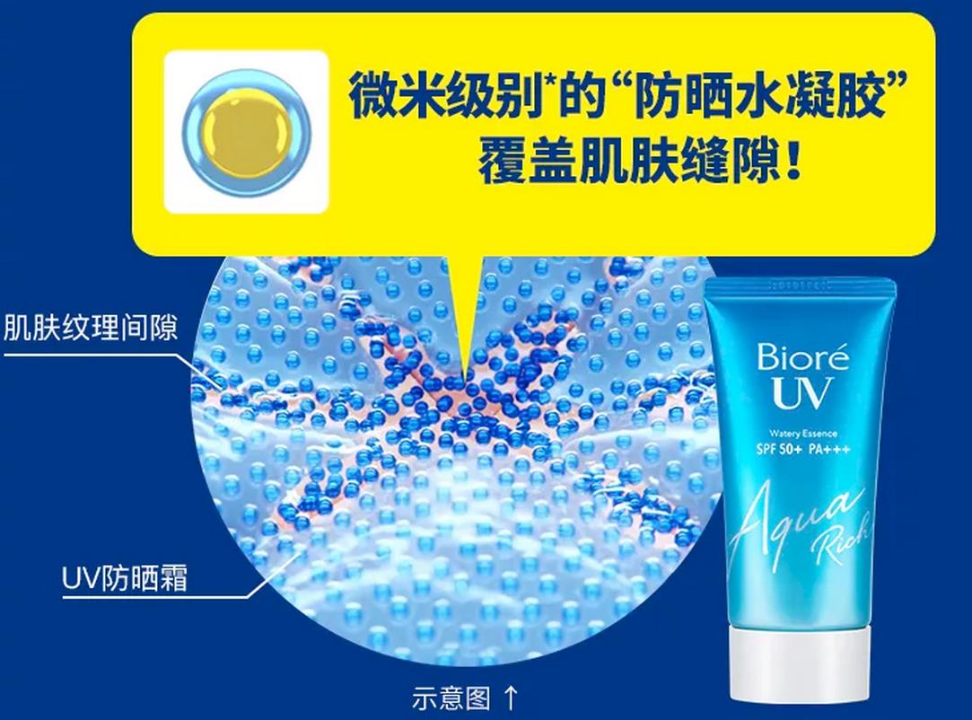 ahc防晒和秀肤生防晒哪个好用,碧柔水感防晒防晒力怎么样