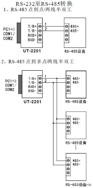 rs485的rs是什么,rs485通讯代码是什么