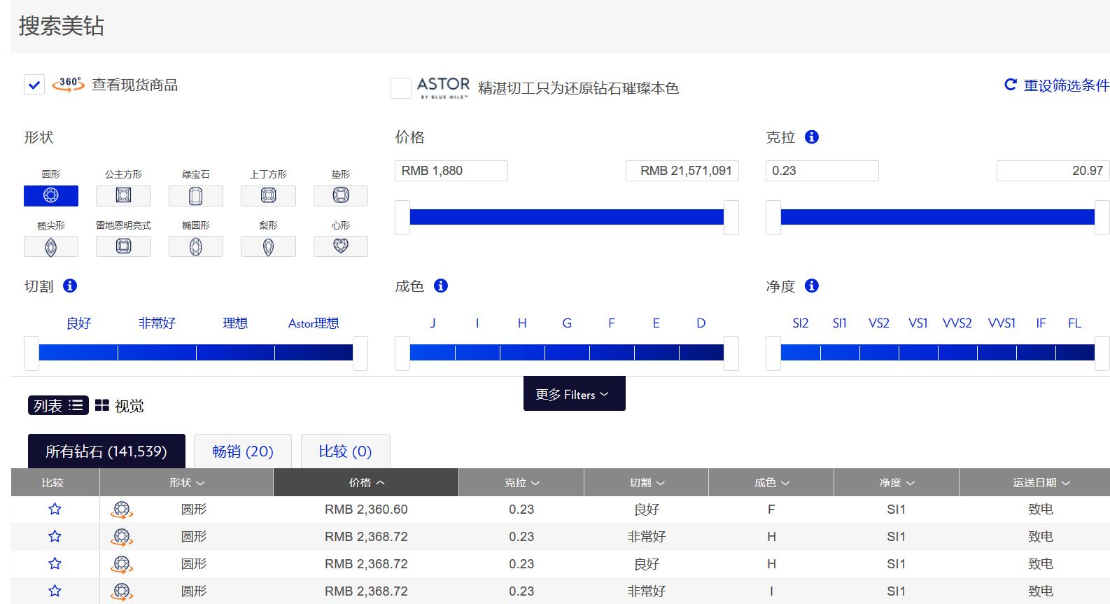 一辈子一次的浪漫婚礼,一辈子一次的婚礼奢侈一次又何妨