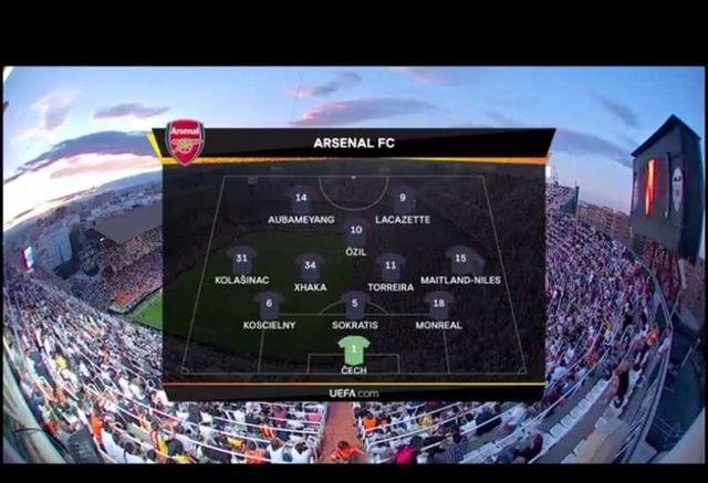 瓦伦西亚2002欧冠决赛,欧联杯半决赛阿森纳击败瓦伦西亚