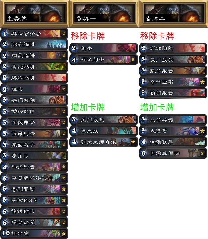 炉石传说专家难度攻略,炉石传说专家难度怎么打