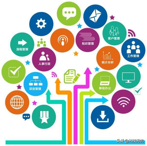 个人免费企业邮箱怎么申请,企业邮箱200人免费开通