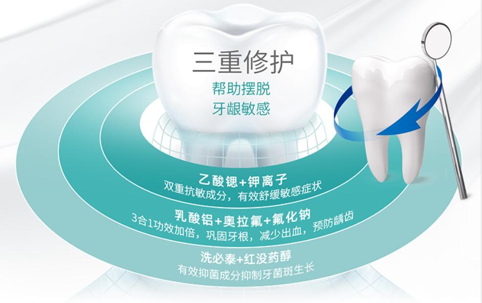 在欧美火了百年的乐卡露牙膏，专注对抗牙龈出血、牙齿敏感等问题