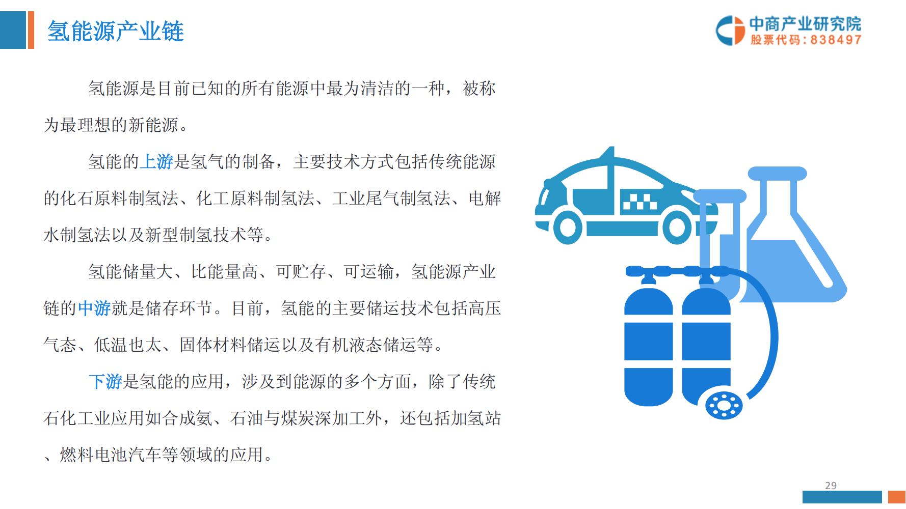 氢能源行业深度报告,氢能源全面报告2019