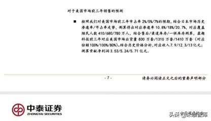 冷眼看烟,冷眼看股票分析