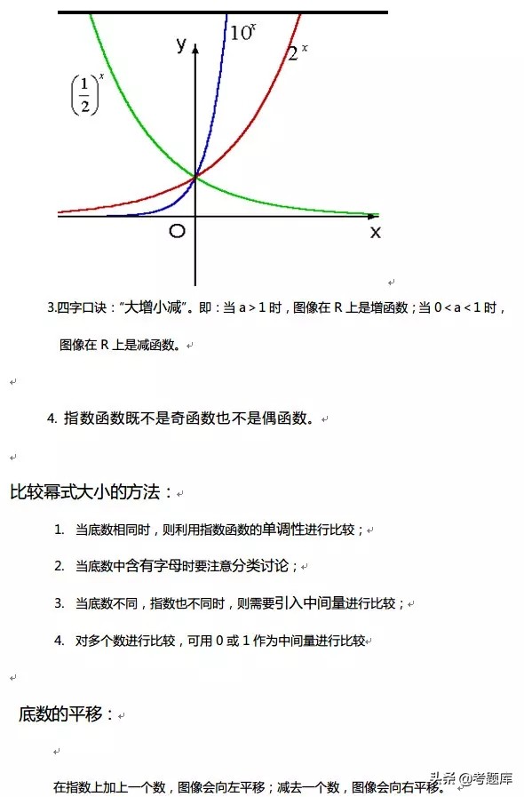 数学函数图像性质整理,正弦函数与余弦函数的图像和性质