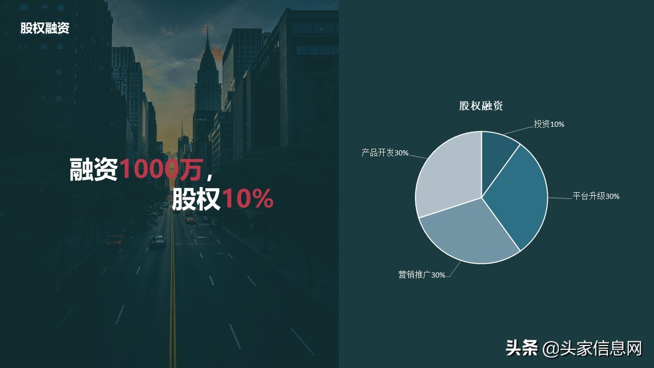 资本投资创业计划书,资本融资创业计划书