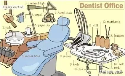 34张图让孩子记住英语中所有生活用词！老师惊呼，太值了