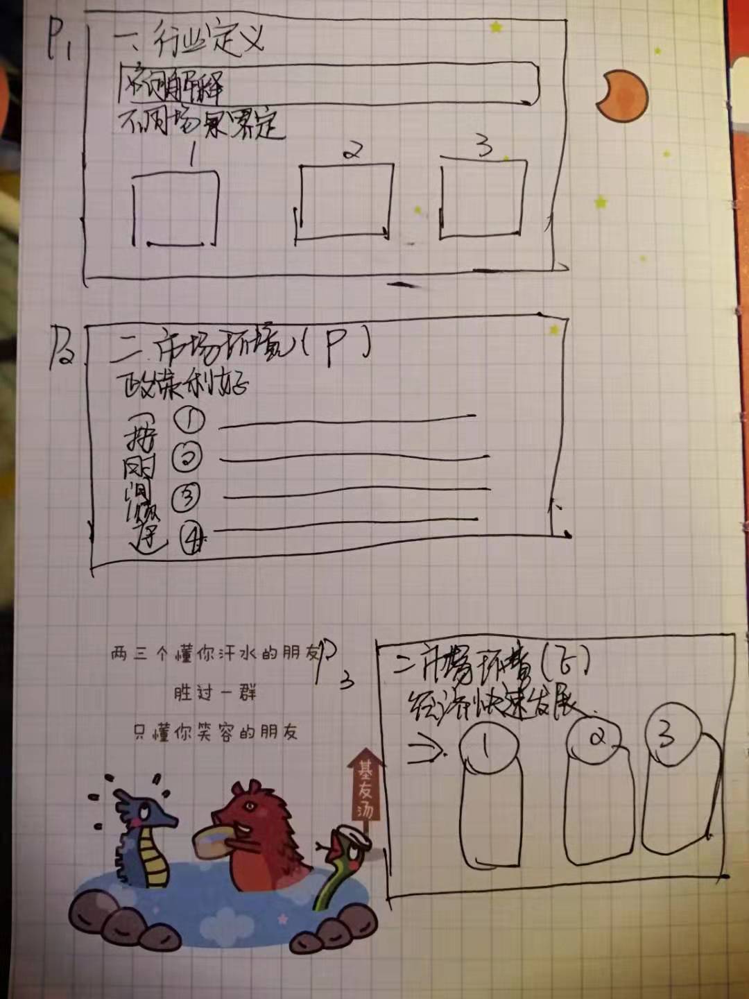写报告的思路与技巧,写报告时遇到的问题及解决方法