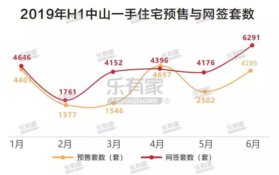 深圳外来人口购房占比,深圳外地人购房群体来源