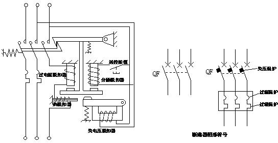 低压电器基础知识,低压电器基本知识讲解