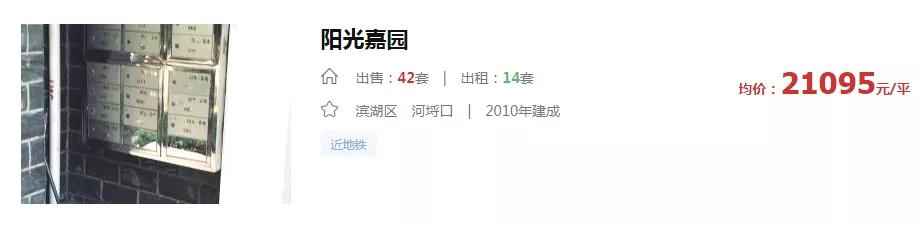 挂牌房价,挂牌价高导致房子卖不出去的文案