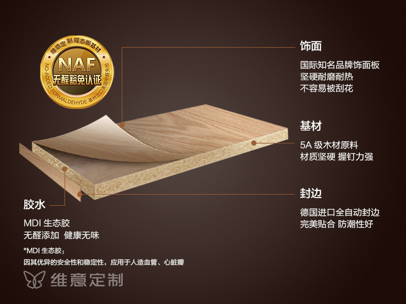 维意定制蝶态板价格,维意蝶态板环保级别