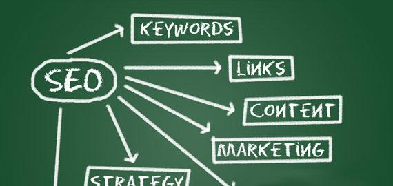 一款完美的seo优化方案,一篇实用的seo优化整体方案