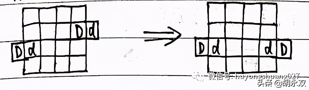 胡永双魔方公式视频,贾立平教魔方公式