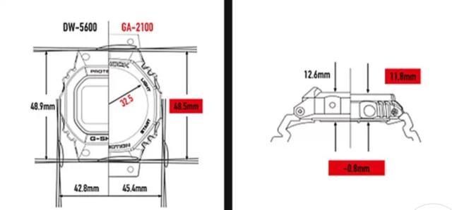 gshock大泥王质量怎么样,最值得买的g-shock大泥王