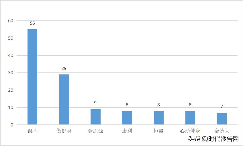 新密市市场监督管理局 (新密市场监督管理局投诉电话)