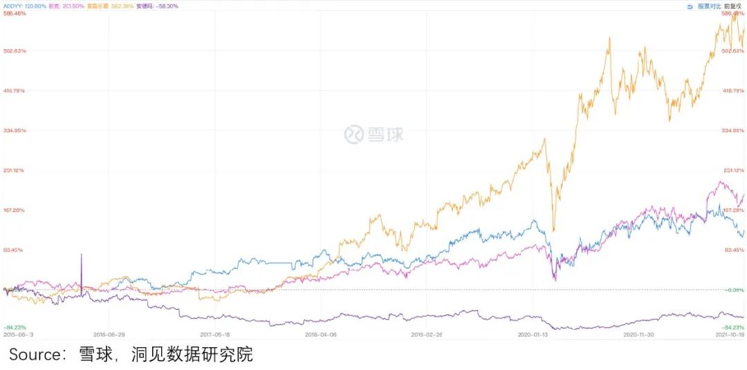 秋裤凉嗖嗖,lululemon红秋裤