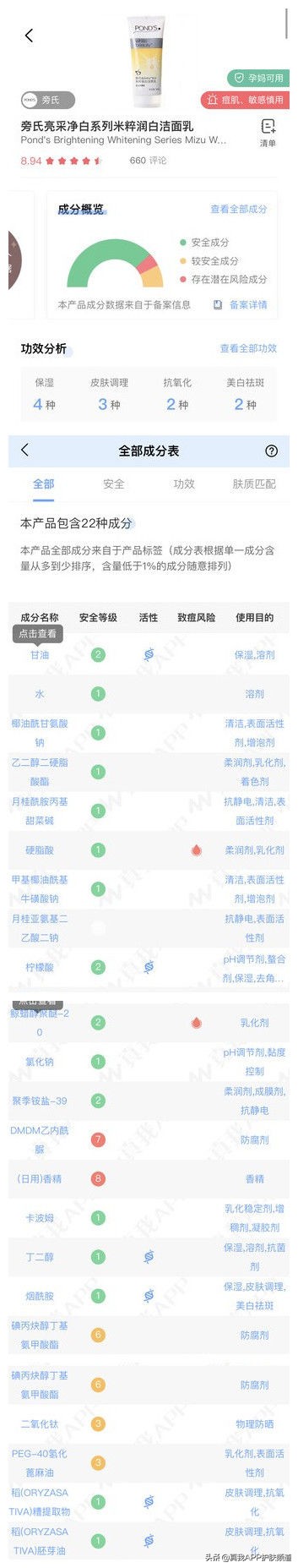 芙丽芳丝洗面奶和旁氏米粹哪个好,芙丽芳丝洗面奶测评排行第一名