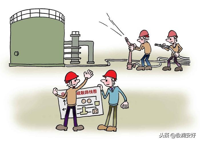 安全及职业健康知识教育,职业安全健康教育