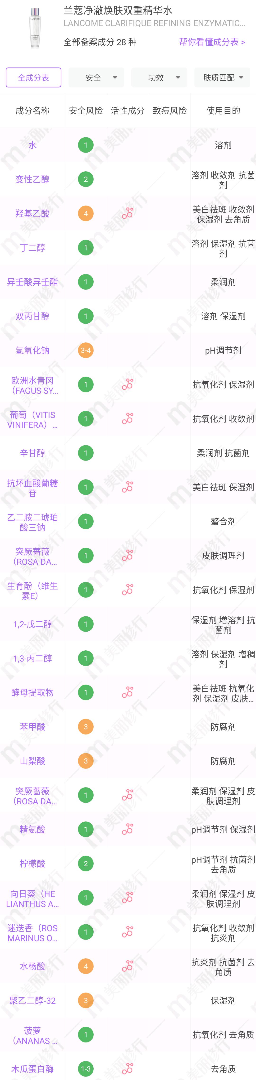 樱花水好用还是兰蔻极光水,极光水和紫苏水哪个好