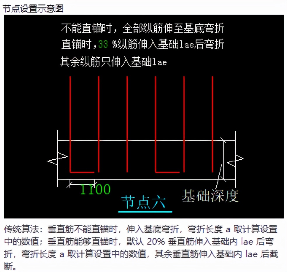 软件基础墙插筋，节点隔二下一正确吗？