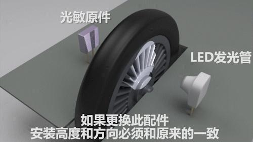 滚轮鼠标编码器拆卸图解,鼠标滚轮与编码器的连接方式