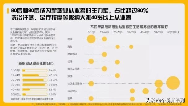 小三劝退师的职业前景,职业劝退师竟月入百万