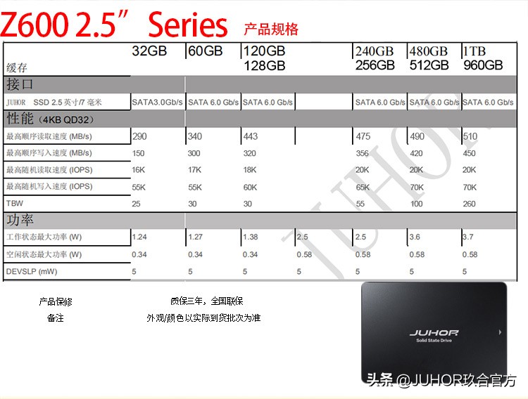 电脑越用越卡跟硬盘有关系吗,电脑内存突然飙升到90%