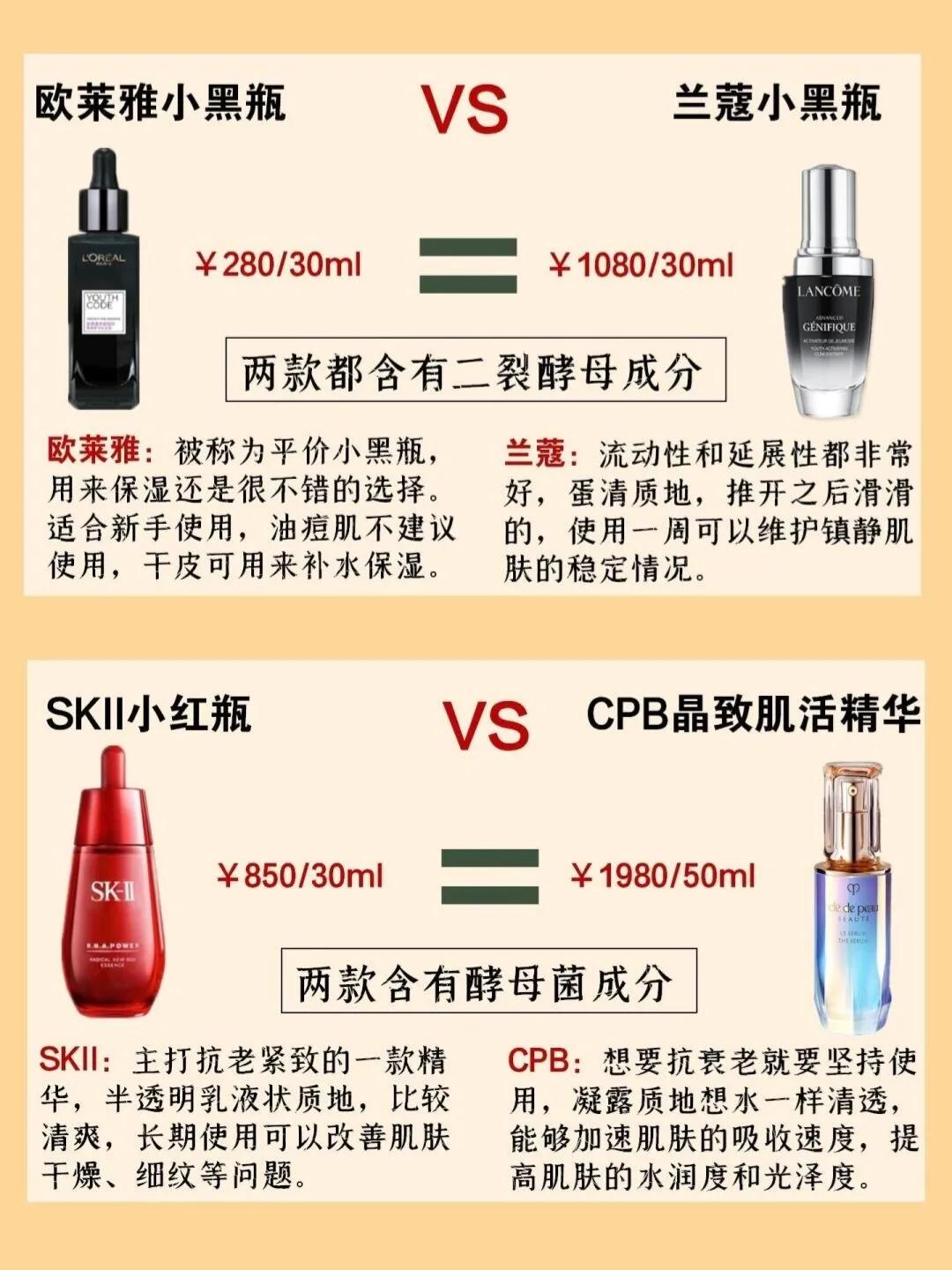 大牌精华平替评测,大牌精华平替哪个好