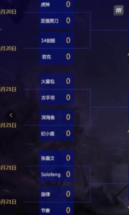 天秀杯solo赛深海鱼打火星包,包子和深海鱼天秀杯solo