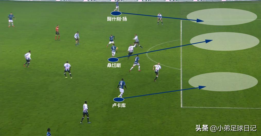 鍩冮噷鍏嬫．鍦ㄥ浗绫崇殑琛ㄧ幇鏁版嵁,鍩冮噷鍏嬫．鍦ㄥ浗绫崇殑琛ㄧ幇