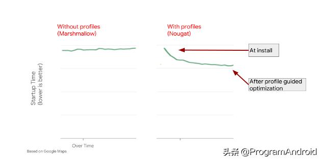 通过ai提升画质的软件手机,artboost软件