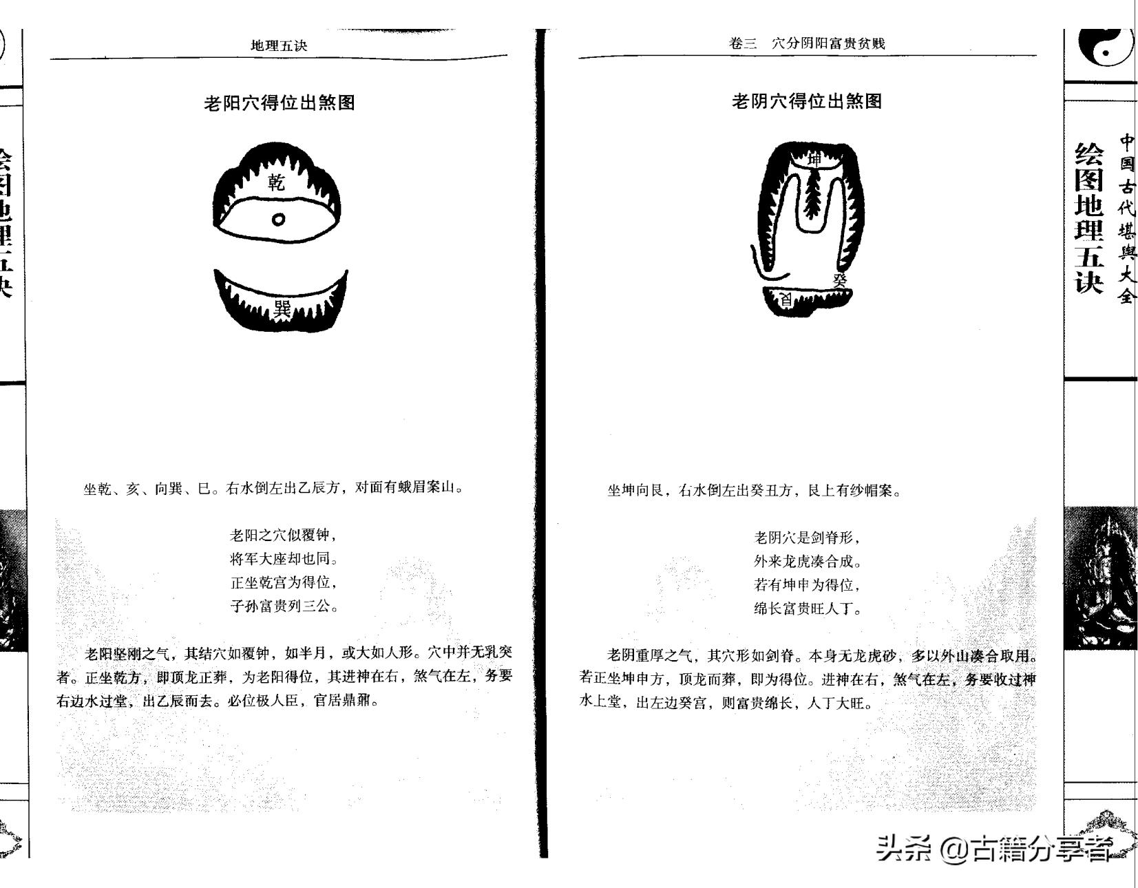 阴宅风水地理五诀图详解,地理五诀是阳宅书还是阴宅书