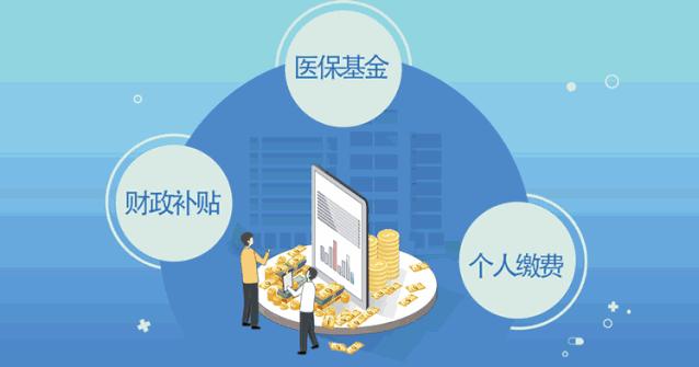 呼市社保基数几月调整,2019年社保缴费标准呼市