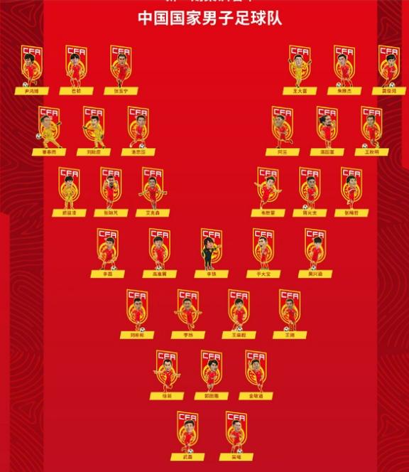国足最新消息12强赛程表,国足12强赛程最新消息