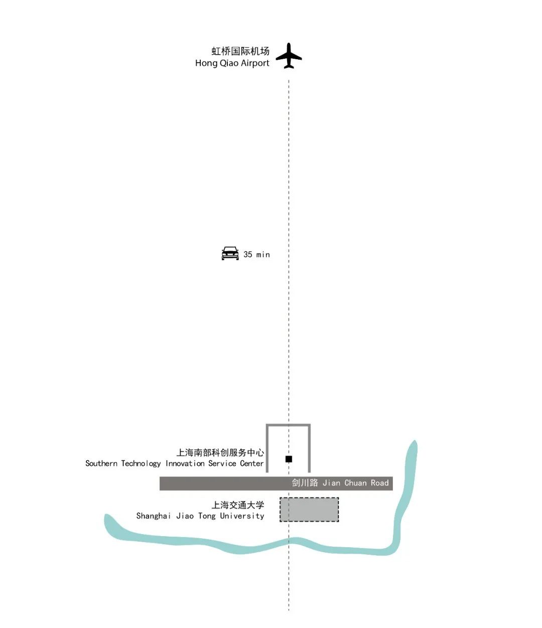 上海湾区科创中心大楼效果图,上海南部科创中心
