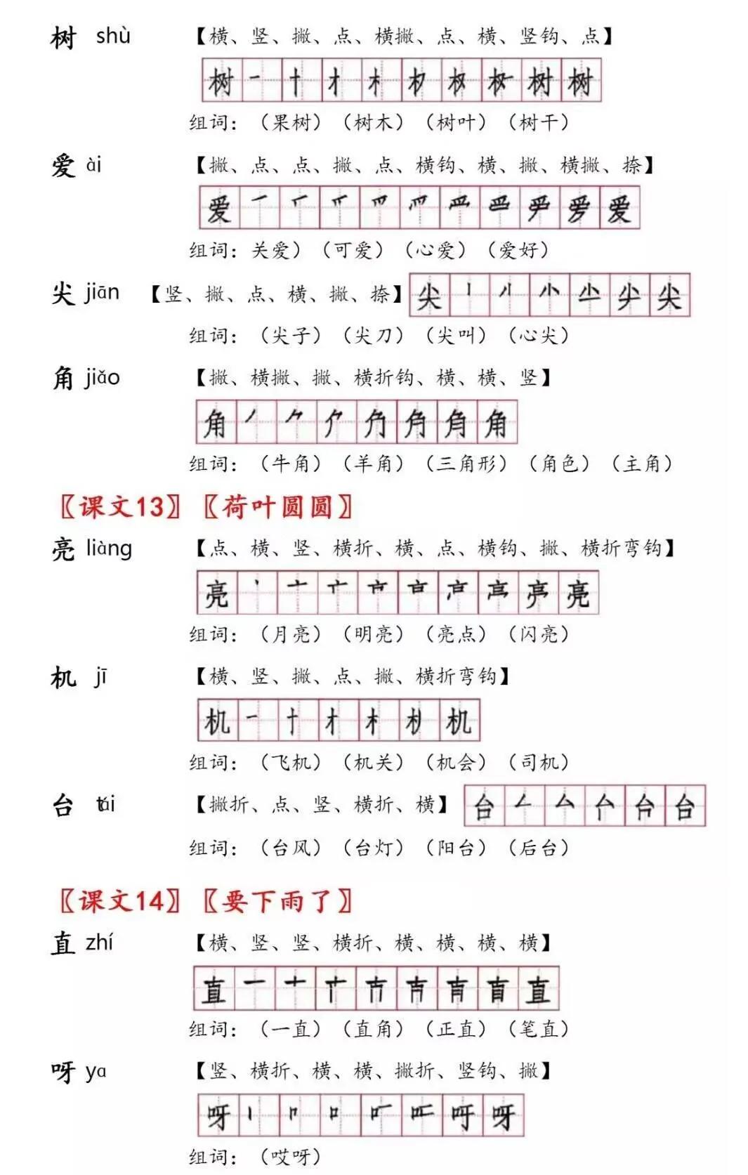 一年级下册语文第四课猜字谜组词,部编版一年级语文下册形近字组词