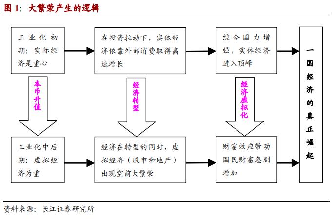 周金涛财经预言,周金涛的2023年预测
