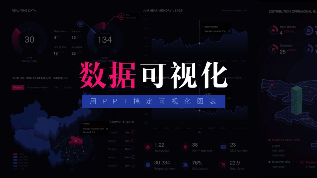 如何用ppt制作柱状统计图,项目进度可视化图表ppt